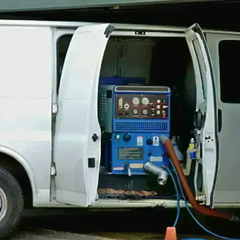 Water Extraction process in Mellette County, SD